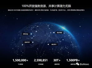 深挖迅雷區塊鏈布局 是技術革新還是疑點重重的“空城計”？